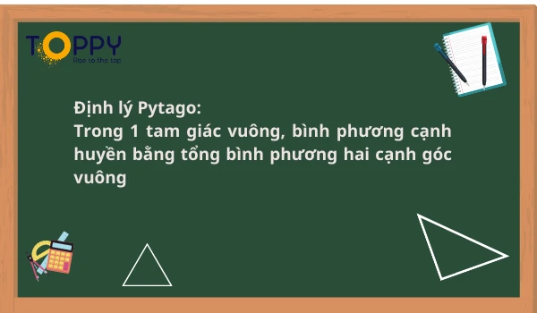 Định lý Pytago