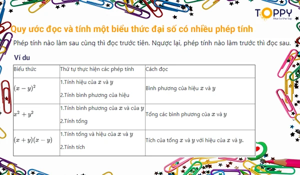 khái niệm về biểu thức đại số