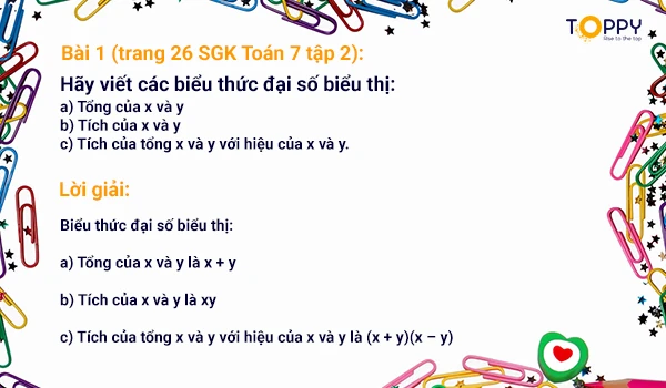 khái niệm về biểu thức đại số