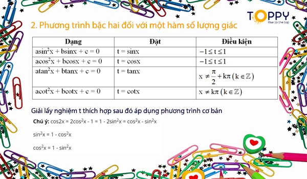 toán lớp 11