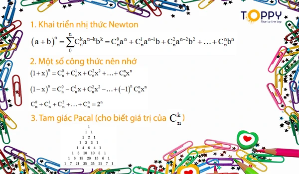 toán lớp 11