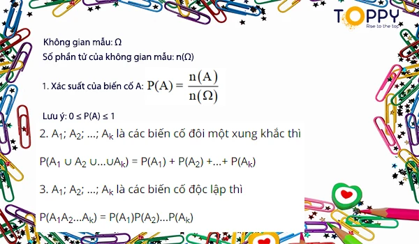 toán lớp 11