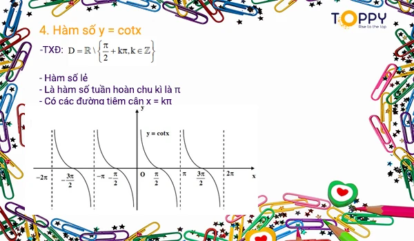 toán lớp 11