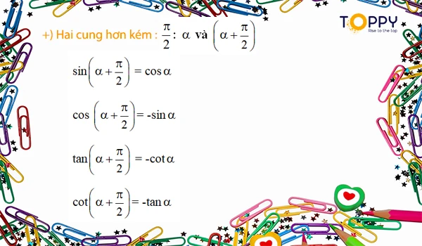 toán lớp 11