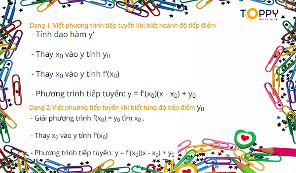 toán lớp 12