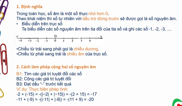 Làm quen với số nguyên âm