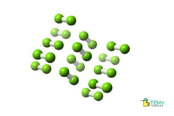 Hình ảnh của phân tử Cl2