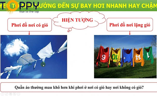 Kinh nghiệm của sự bay hơi và sự ngưng tụ