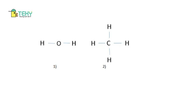 Phân tử nước và phân tử metan