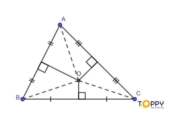 Tính hóa học phụ thân đường trung trực của tam giác là gì?