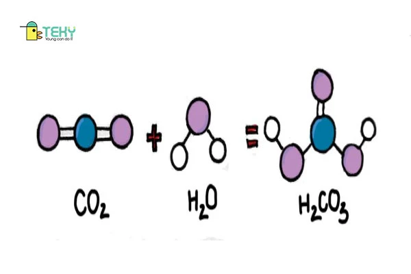 Tuy có gốc axit nhưng axit cacbonic là một loại axit có tính chất rất yếu