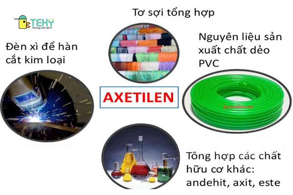 Ứng dụng của axetilen 