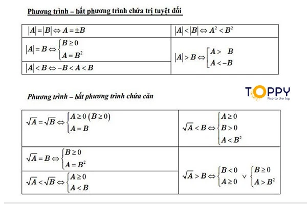 Các phương pháp giải bất phương trình