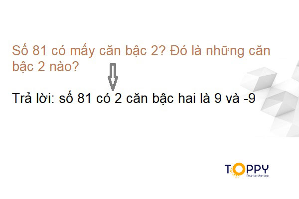 Căn bậc hai của một số bất kỳ đã được học theo chương trình Toán lớp 7