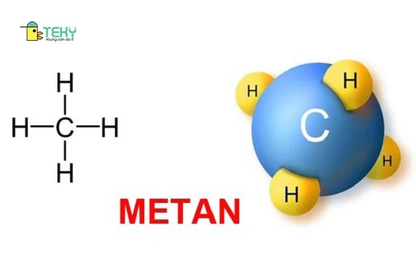 Cấu tạo phân tử metan (CH4)