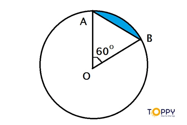 Dây cung AB trong đường tròn tâm O