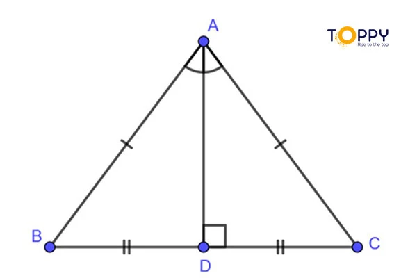 Đường trung trực vô tam giác cân