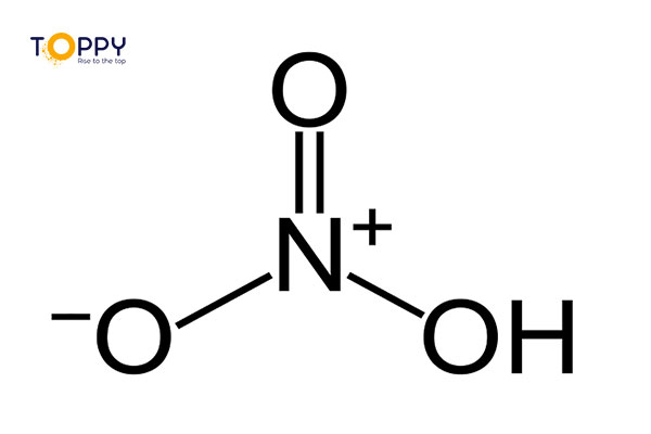 Giải đáp thắc mắc axit nitric