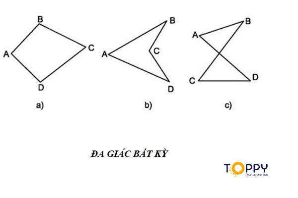 Bài toán tính xác suất để ba đỉnh tạo thành tam giác cân  Toán Học Việt Nam