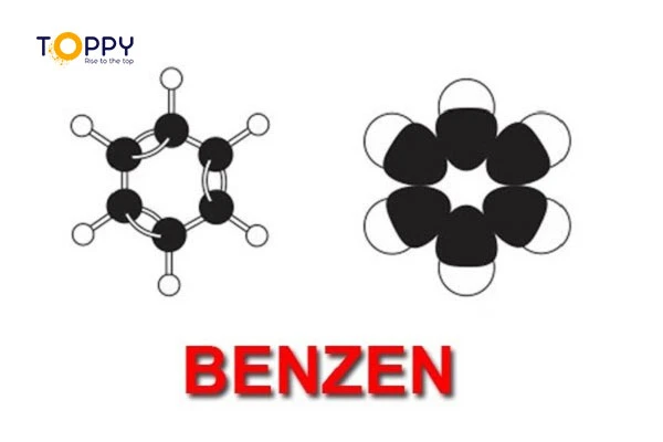 Mô phỏng cấu tạo 3D của Benzen