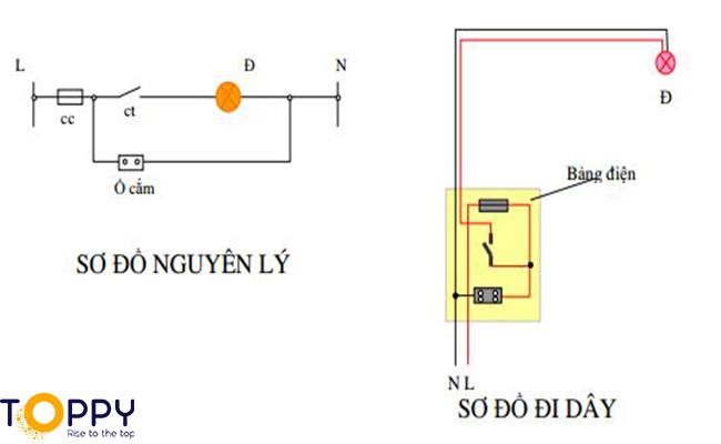 Điều khiển dòng điện dễ dàng với mạch điện chiều dòng điện. Hãy xem hình ảnh để hiểu rõ hơn về cách sử dụng mạch điện này.