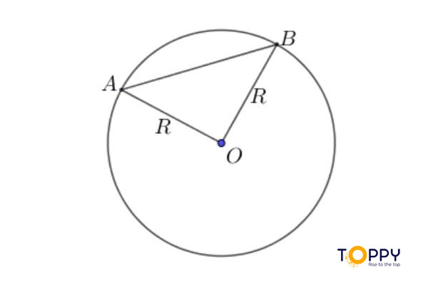 So sánh giữa độ dài dây cung và đường kính của đường tròn tâm O