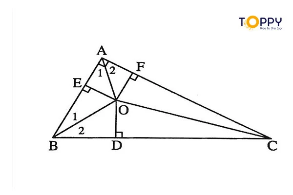 Tính chất ba đường phân giác của tam giác