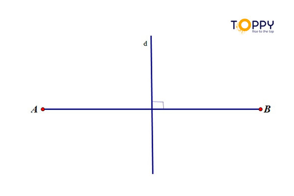 Tính chất đường trung trực của đoạn thẳng