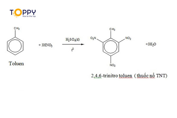 Toluen phản ứng với HNO3 đặc tạo ra thuốc nổ TNT