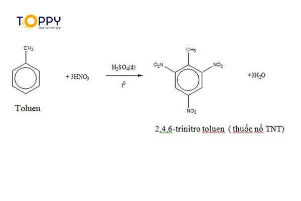 Toluen phản ứng với HNO3 đặc tạo thuốc nổ TNT