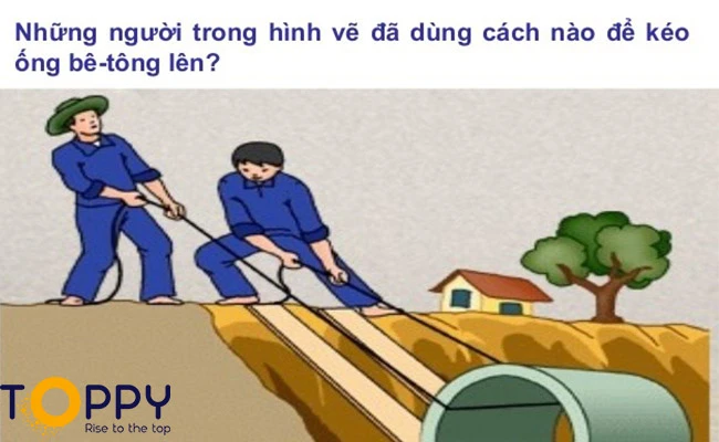 Mặt phẳng nghiêng