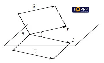 Hai đường thẳng vuông góc toán 11