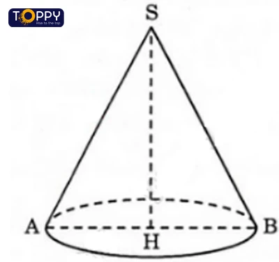 Mặt tròn xoay toán 12