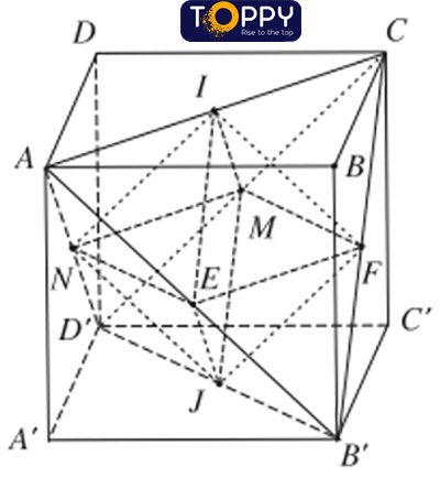 Khối đa diện toán 12