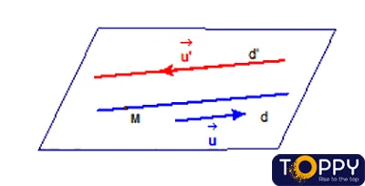 Phương trình đường thẳng trong không gian toán 12