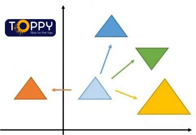 Phép dời hình toán 11