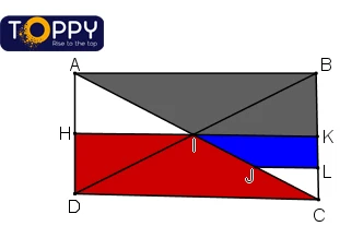 Phép đồng dạng toán 11