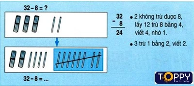 phép trừ dạng 32 - 8