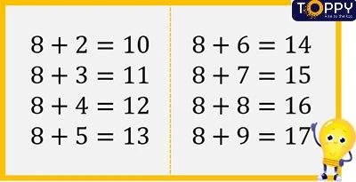 8 cộng với một số: 8 + 5