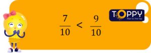 Phân số thập phân- Lời giải hay kèm đáp án toán 5
