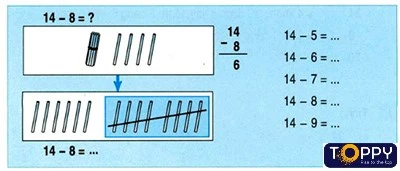 14 trừ đi một số: 14 – 8