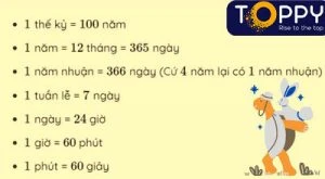 Bảng đơn vị đo thời gian