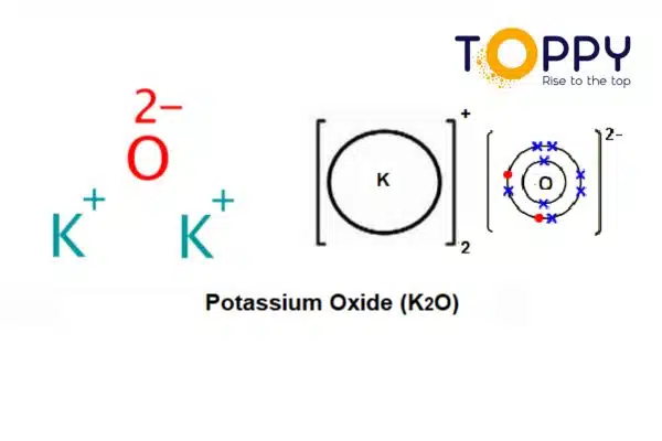 K2o H2o (1)