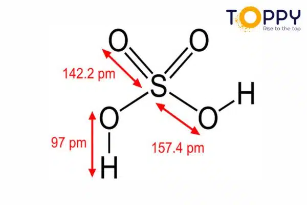 Zn H2so4 (2)