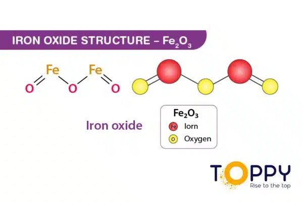 Fe2o3 H2so4 (4)