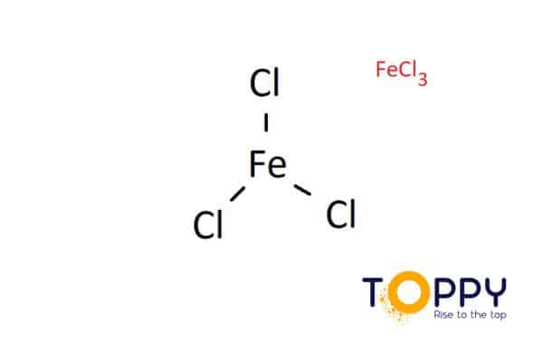 Fe2o3 Hcl (1)