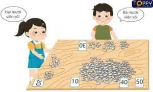 Các số 10, 20, 30, 40, 50, 60, 70, 80, 90 – Giải toán lớp 1