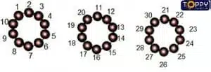 Các số 10, 20, 30, 40, 50, 60, 70, 80, 90 – Giải toán lớp 1