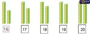 Các số 17, 18, 19, 20 - Bài tập có lời giải chi tiết toán lớp 1