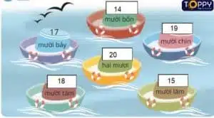 Các số 17, 18, 19, 20 - Bài tập có lời giải chi tiết toán lớp 1